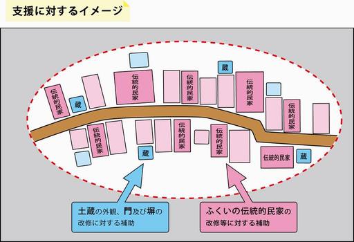 イメージ図